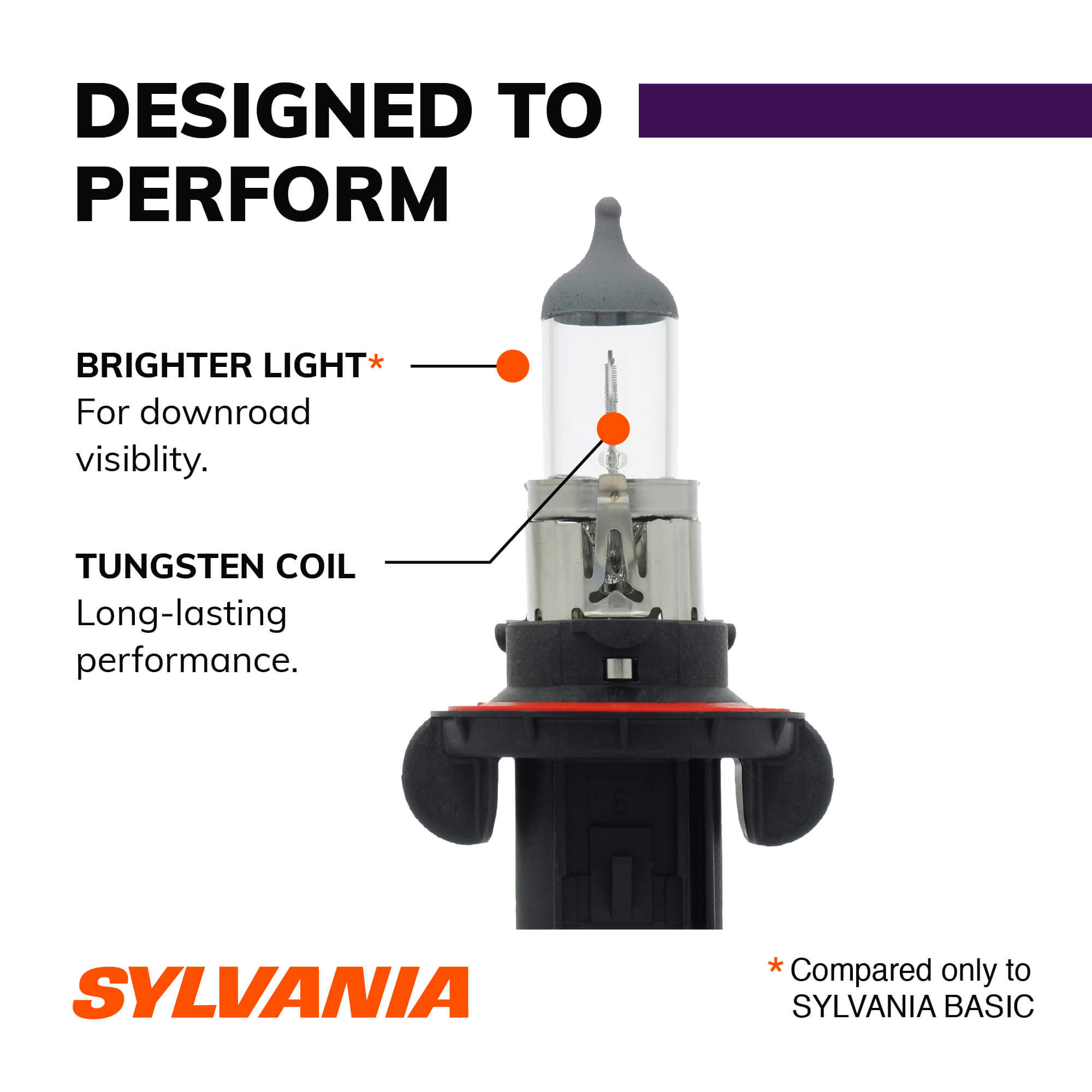 H13 deals halogen bulb